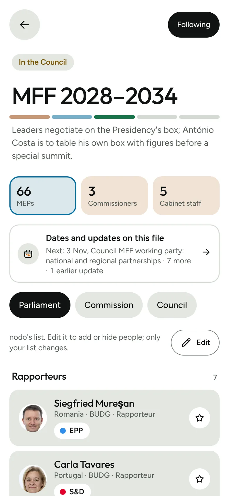 The MFF 2028 to 2034 file page: in the Council, 66 MEPs, 3 Commissioners and 5 cabinet staff, with the rapporteurs listed.